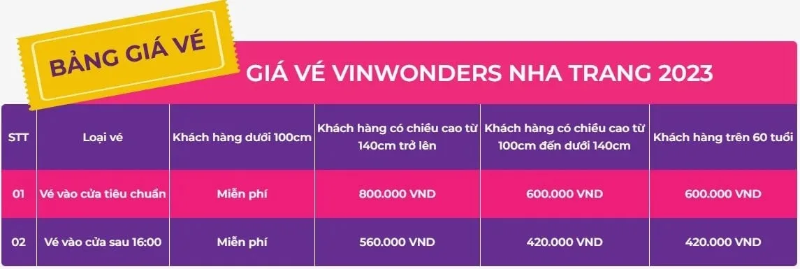 vinwonder nha trang giá vé