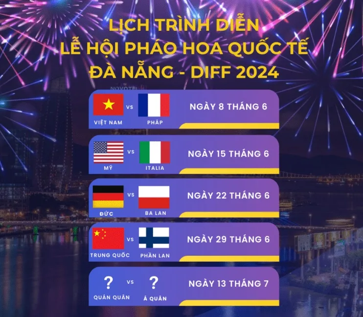 Lễ hội pháo hoa quốc tế Đà Nẵng